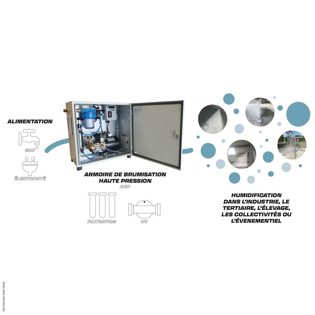Armoire de brumisation industrielle ABP 10 - SPLUS