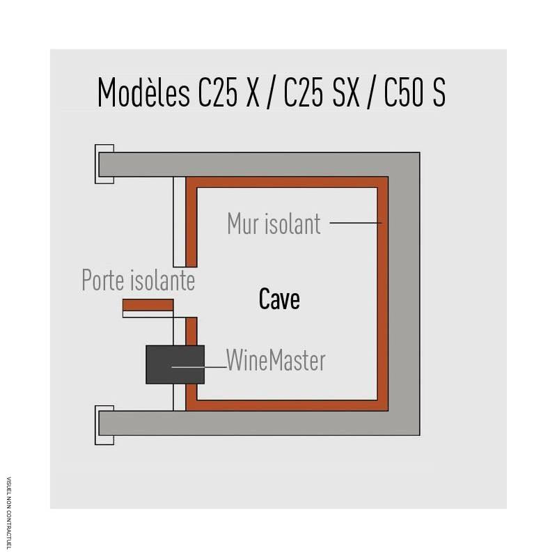Climatiseur encastré pour cave à vin Wine C25 X - WINEMASTER