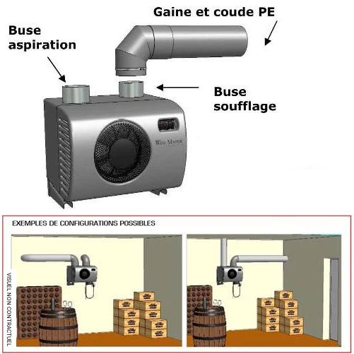 Climatiseur intégré réversible pour cave à vin Wine IN25 X - WINEMASTER
