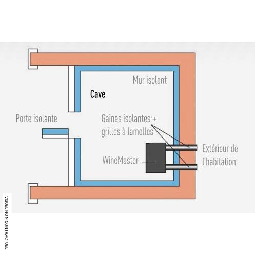 Climatiseur intégré réversible pour cave à vin Wine IN50 X - WINEMASTER