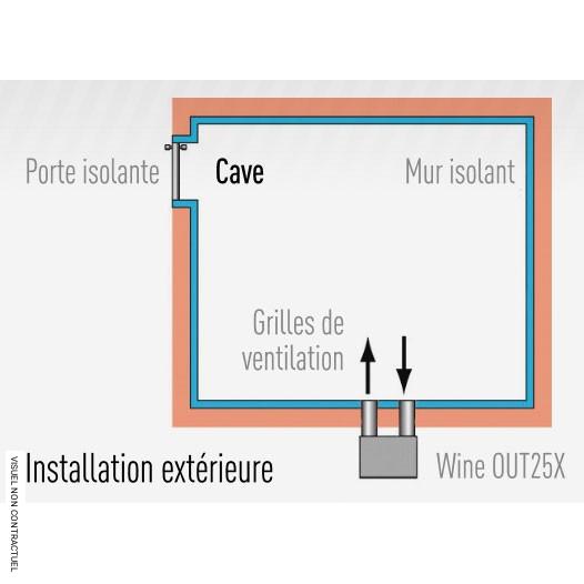 Climatiseur intégré réversible pour cave à vin Wine OUT25 X - WINEMASTER