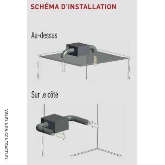 Climatiseur split gainable pour cave à vin Wine SP40 DU PRO - WINEMASTER