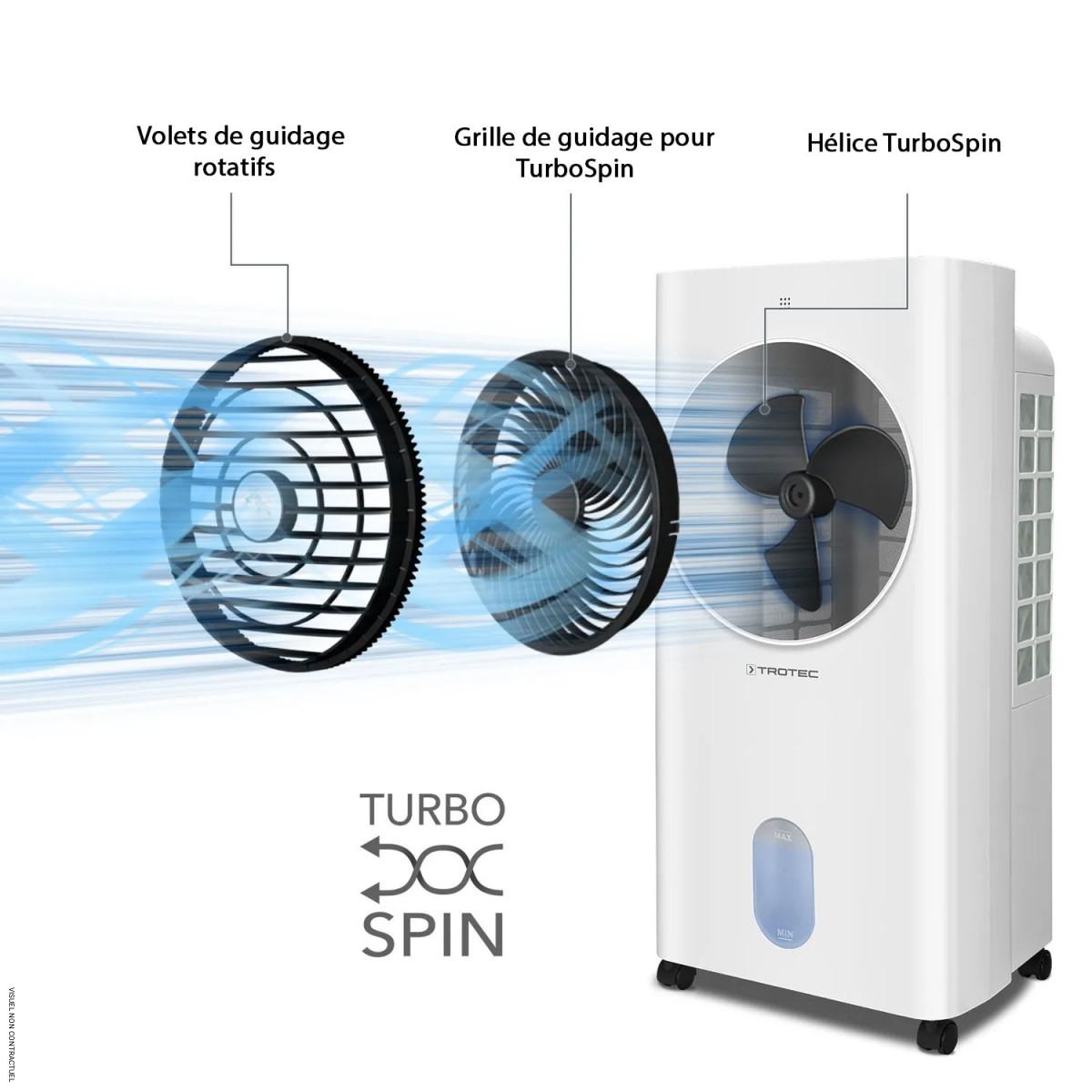 Rafraîchisseur et humidificateur d'air PAE 31 - TROTEC