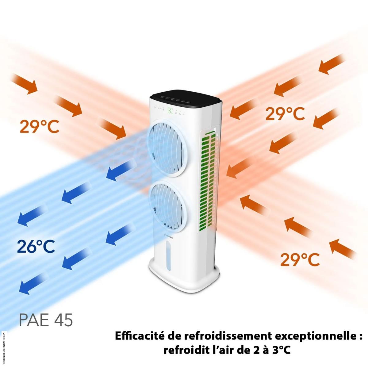 Rafraîchisseur et humidificateur d'air PAE 45 - TROTEC